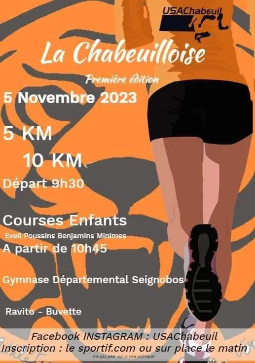 La Chabeuilloise 2024 Inscription Résultats