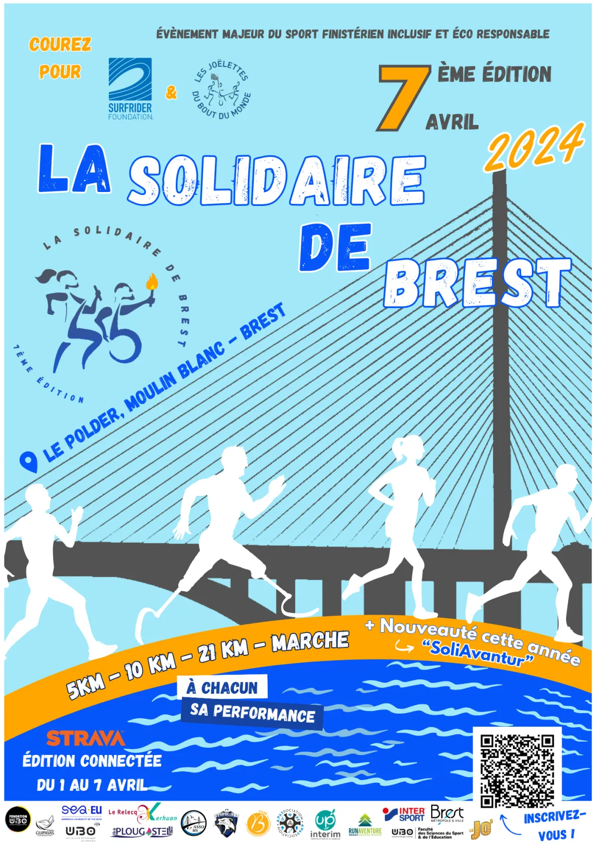 La Solidaire de Brest 2024 Inscription Résultats