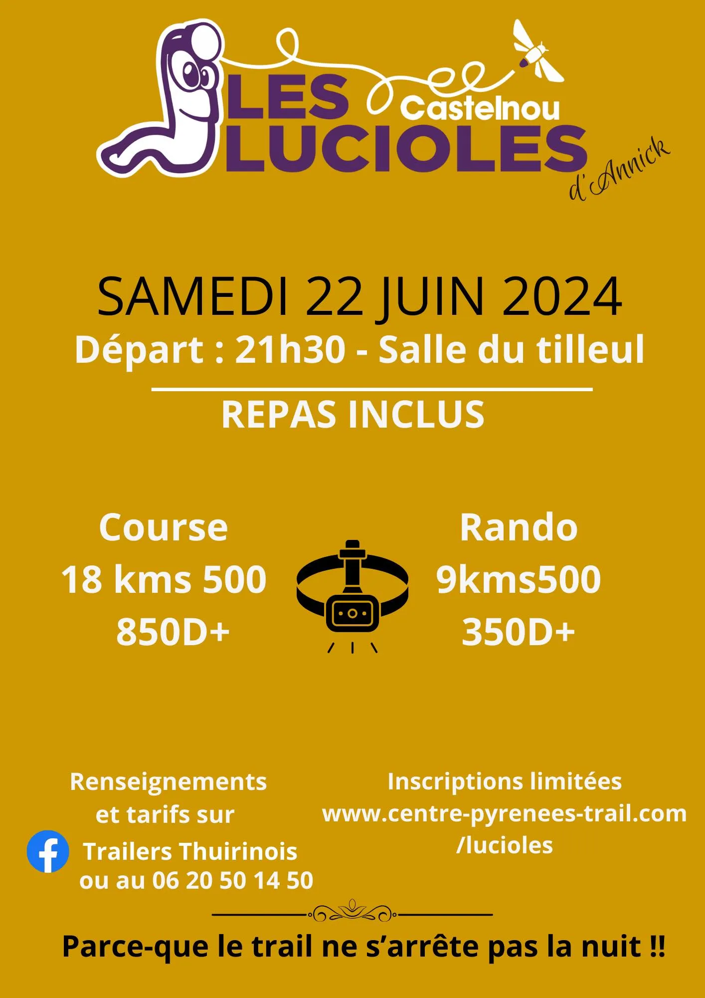 Les Lucioles d’Annick 2024 Inscription Résultats