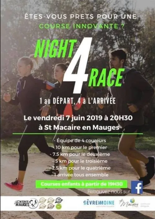 Night4race 2024 Inscription Résultats