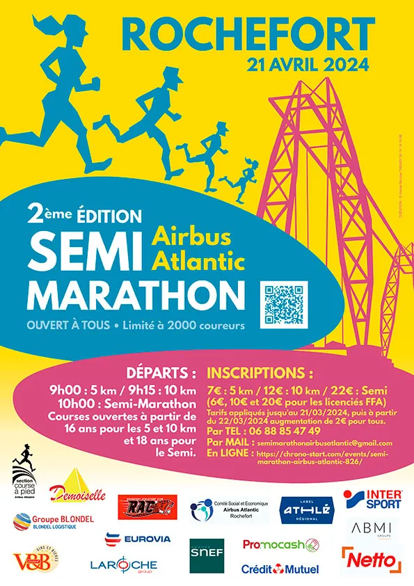 Semi-marathon Airbus Atlantic 2024 Inscription Résultats