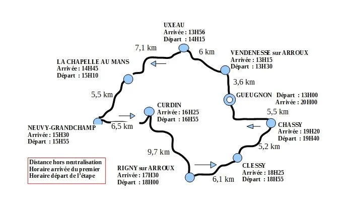 Tour des communes du Canton de Gueugnon 2024 Inscription Résultats