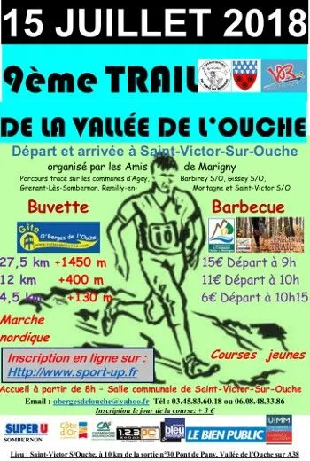 Trail de la Vallée de l’Ouche 2024 Inscription Résultats