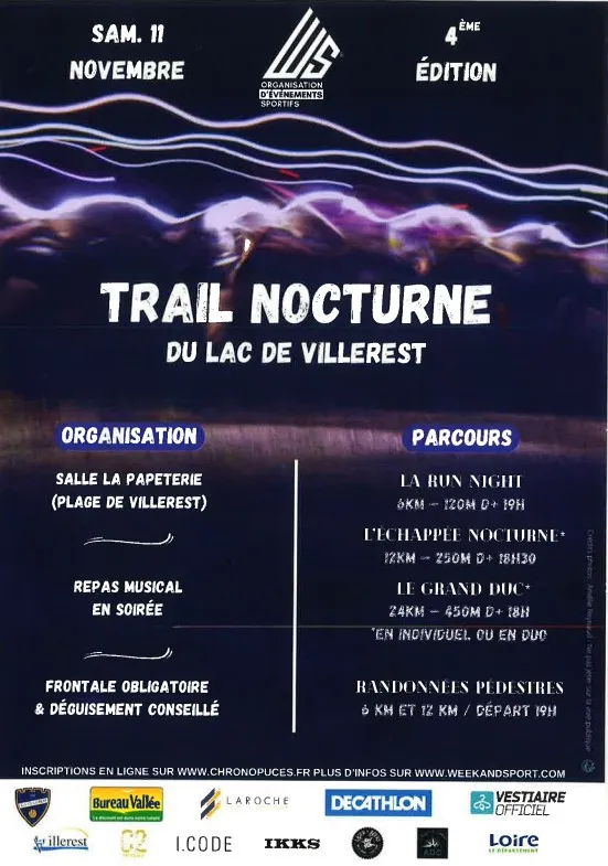 Trail du Lac de Villerest 2024 Inscription Résultats