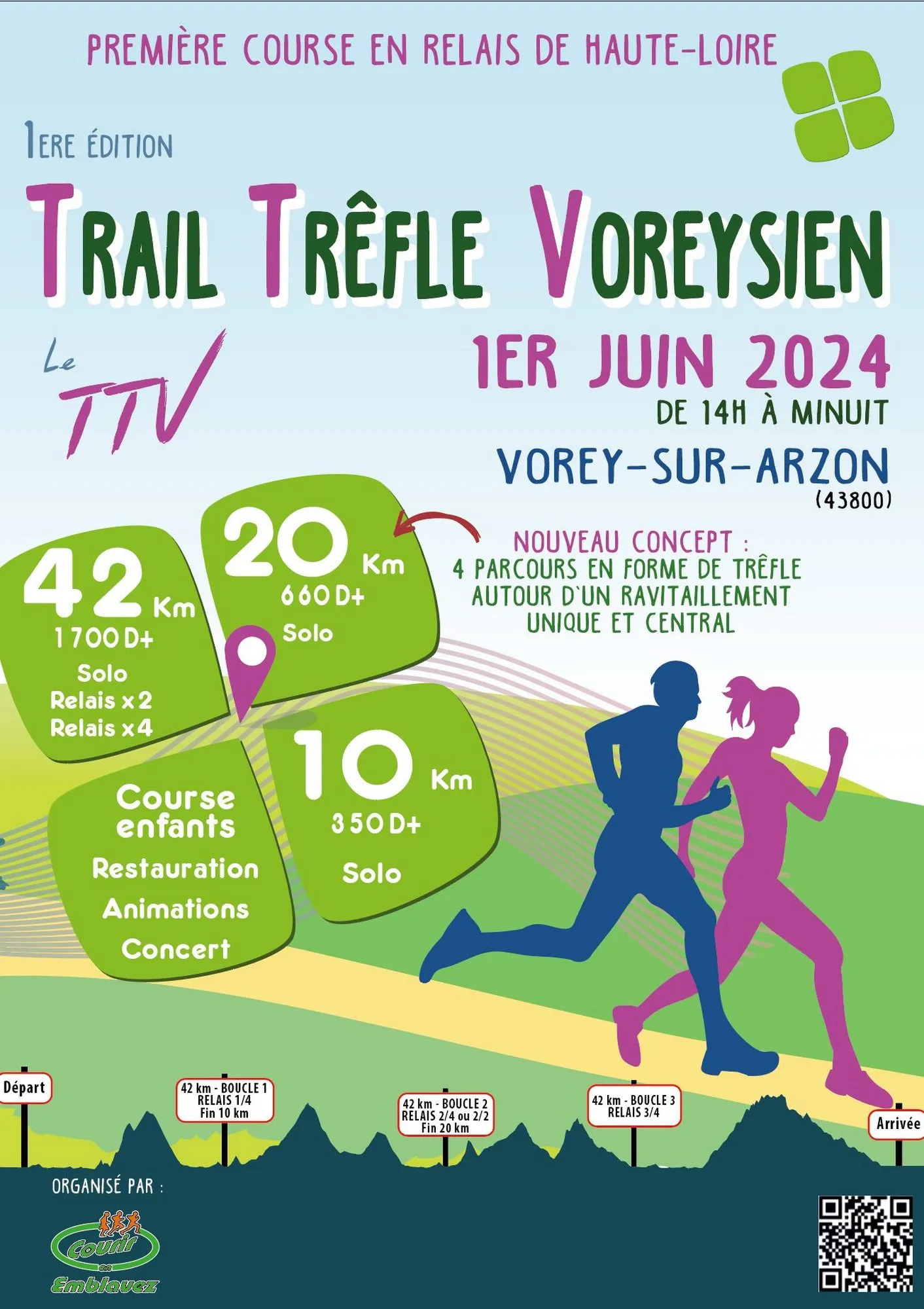 Trail Trèfle Voreysien 2024 Inscription Résultats