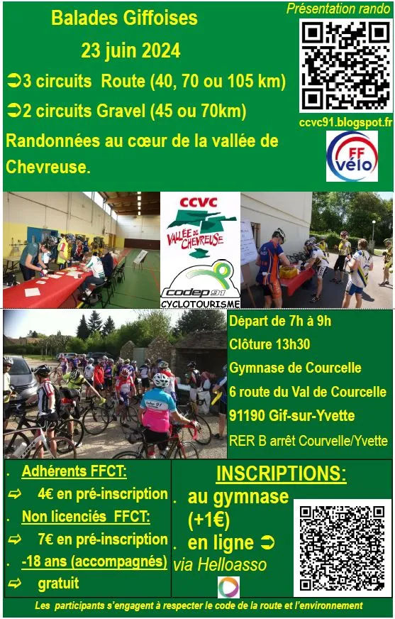 Balades Giffoises en Vallée 2024 Inscription Résultats