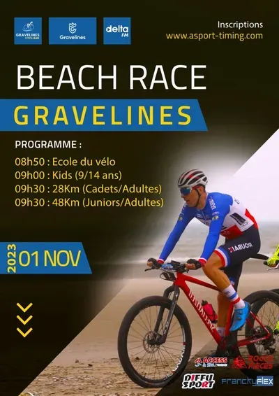 Beach Race Gravelines 2024 Inscription Résultats