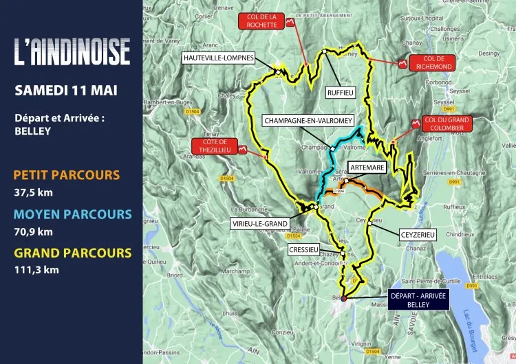 L’Aindinoise 2024 – Infos, Inscriptions, Résultats, Trace