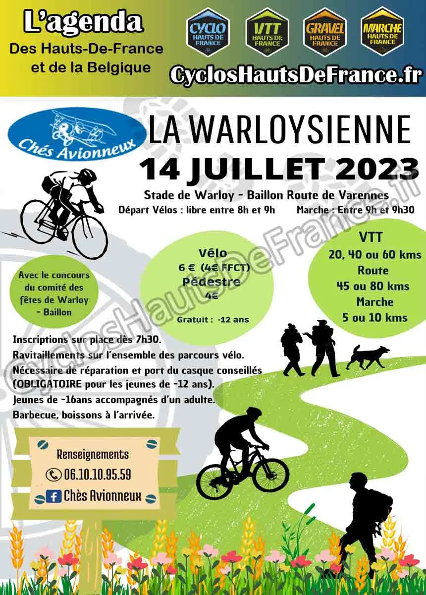 La Warloysienne 2024 Inscription Résultats