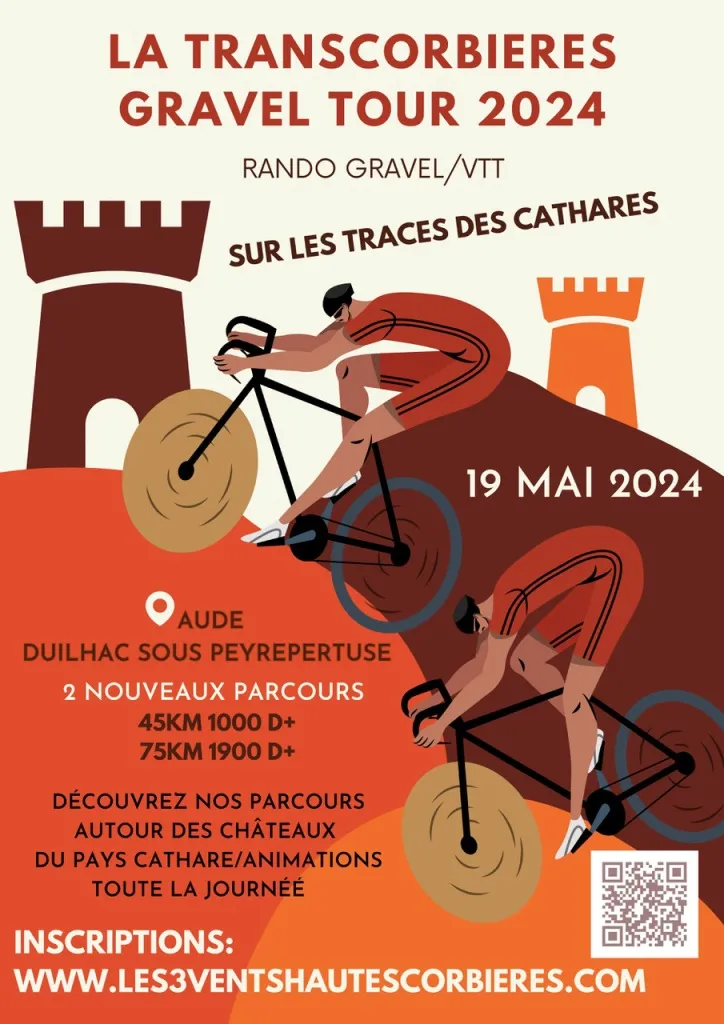 Transcorbière Gravel Tour 2024 Inscription Résultats