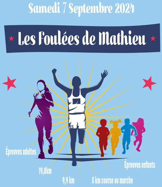 Foulées de Mathieu 2024 Inscription Résultats