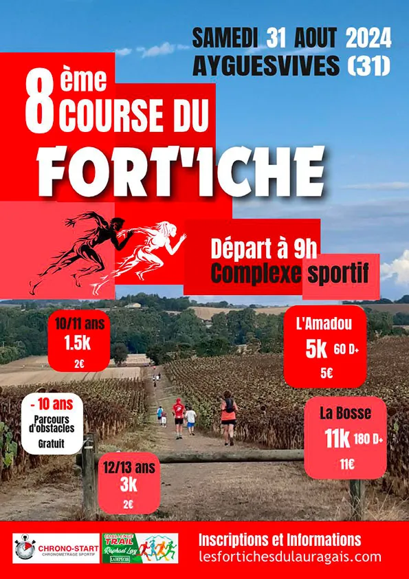 La course du Fort’ich – Aygues Vives 2024 Inscription Résultats