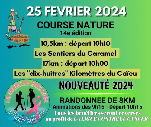 Course nature de la Baie d’Isigny 2025 Inscription Résultats