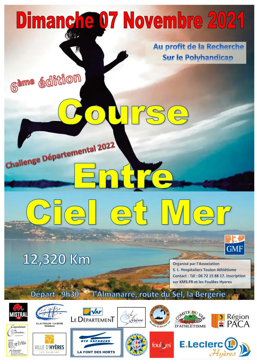 Entre Ciel et Mer – Hyères 2024 Inscription Résultats