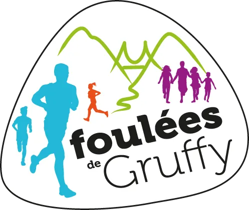 Foulées de Gruffy 2025 Inscription Résultats