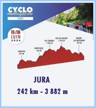 La Cyclamontagnarde du Jura 2024 Inscription Résultats