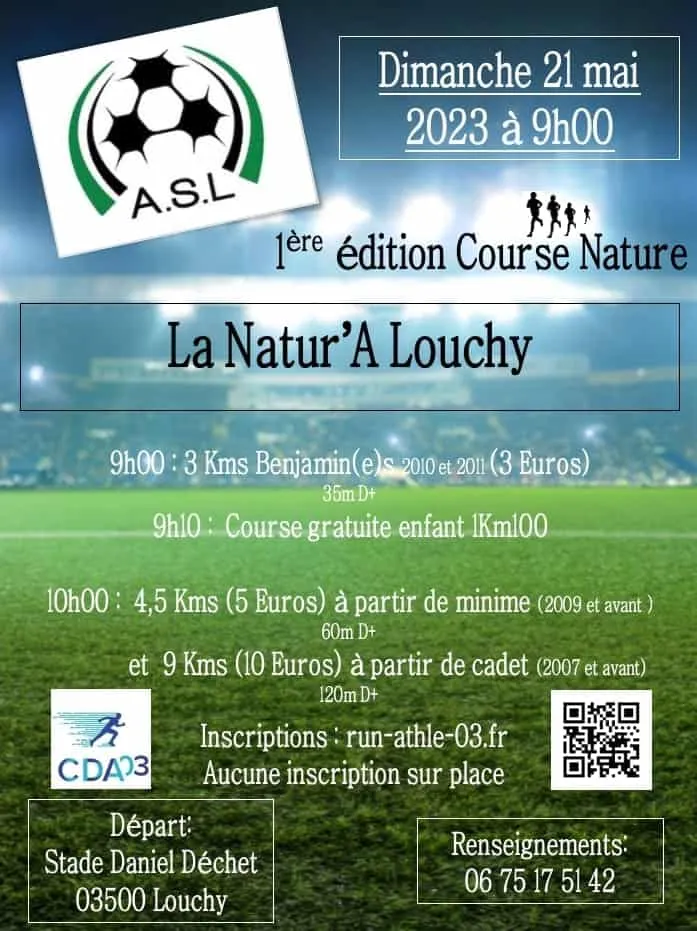 La Natur’A Louchy 2025 Inscription Résultats