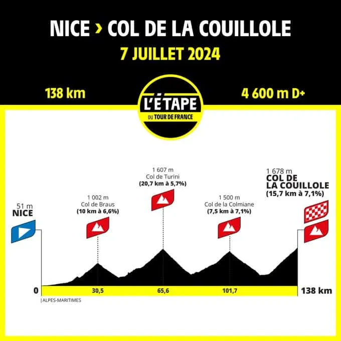 affiche de la course