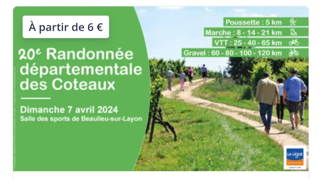 Rando des côteaux 2025 Inscription Résultats