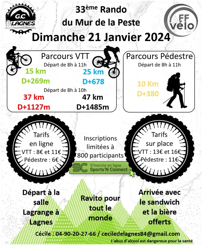 Randonnée du mur de la peste 2025 Inscription Résultats