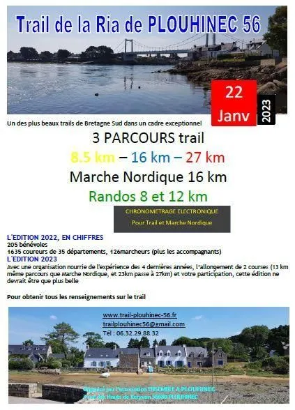 Trail de la Ria et de l’Océan 2025 Inscription Résultats