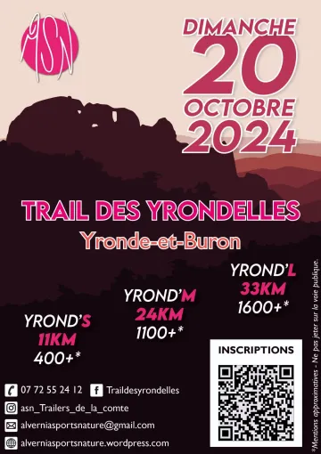 Trail des Yrondelles 2024 Inscription Résultats