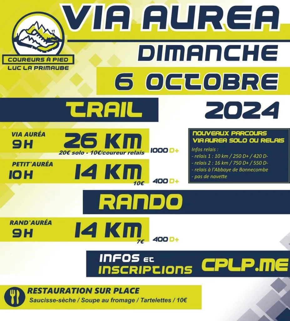 Via Aurea 2024 Inscription Résultats