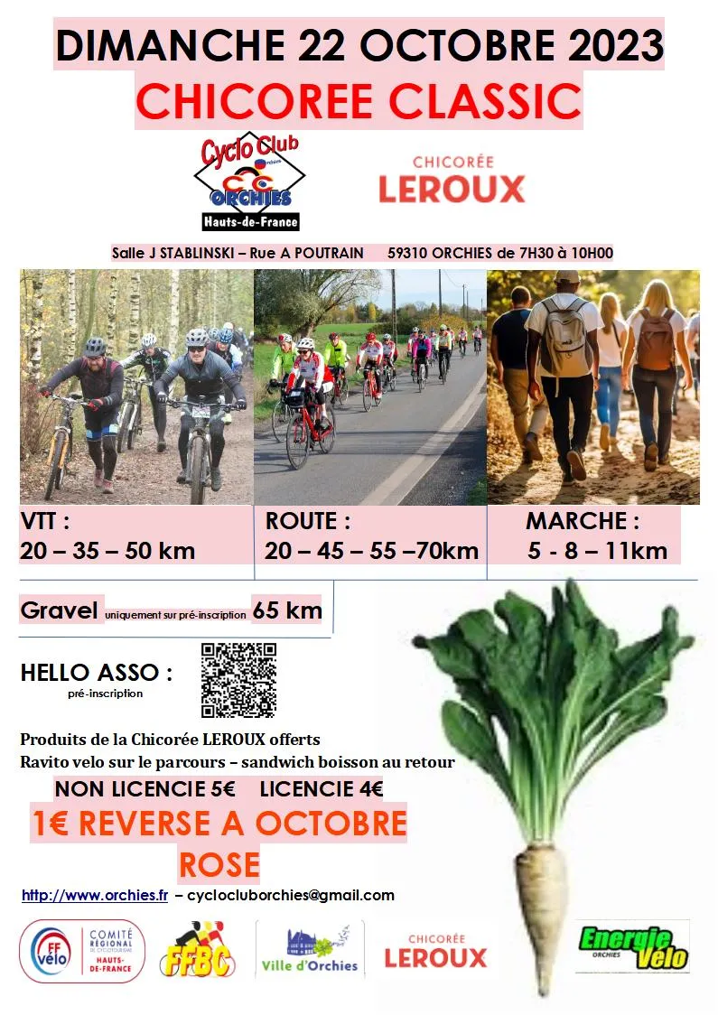 Chicorée Classic 2024 Inscription Résultats