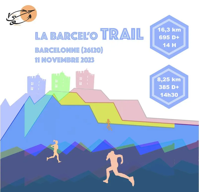 Trail Barcel’O 2024 Inscription Résultats