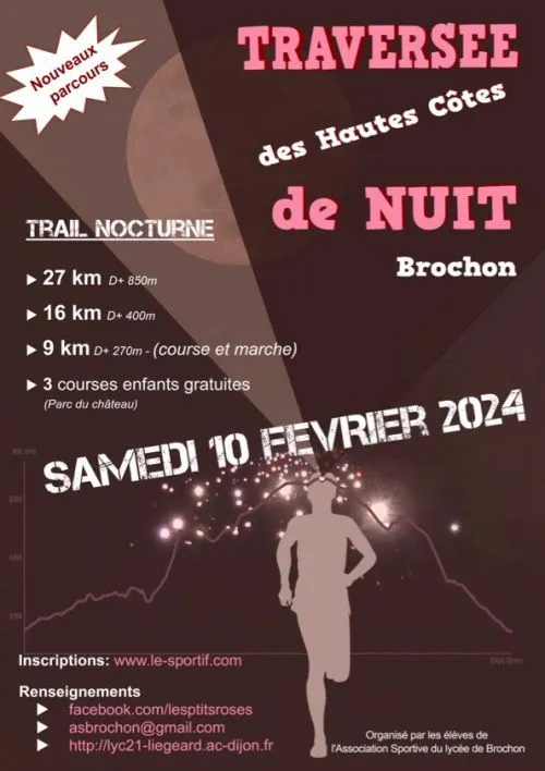 Traversée des Hautes Côtes de Nuit 2025 Inscription Résultats