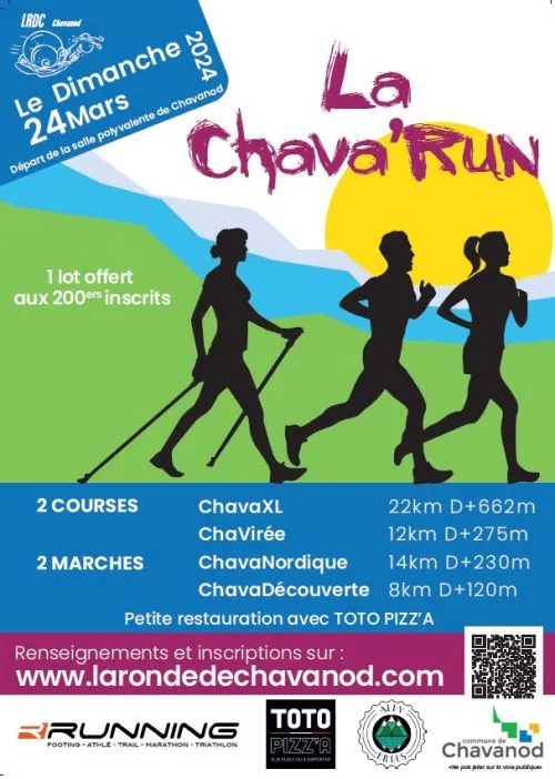 Chava’Run 2025 Inscription Résultats