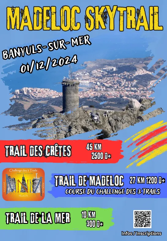 Madeloc Skytrail 2024 Inscription Résultats