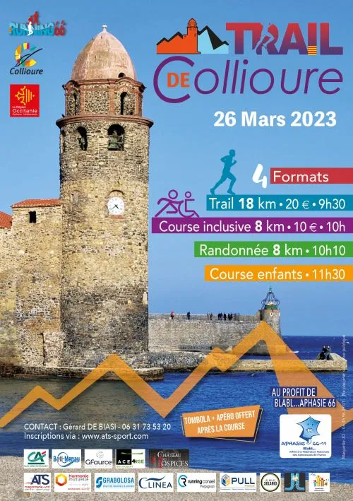 Trail de Collioure 2025 Inscription Résultats