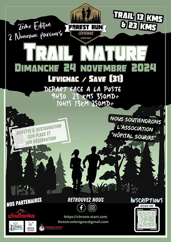 Trail de Lévignac 2025 Inscription Résultats