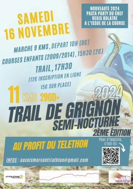 Trail du Téléthon – Grignon 2025 Inscription Résultats