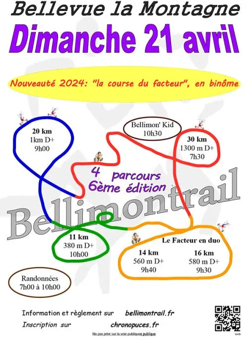 Bellimontrail 2025 Inscription Résultats