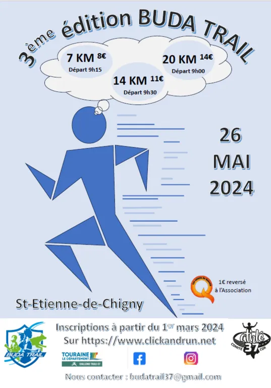 Buda trail 2025 Inscription Résultats