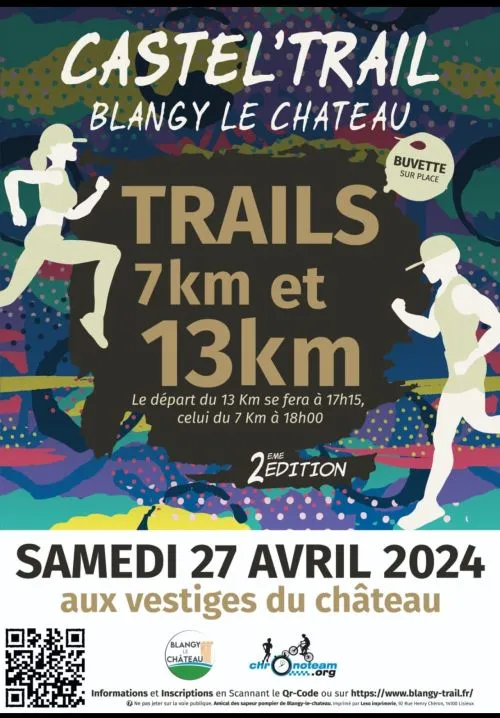 Castel Trail 2025 Inscription Résultats