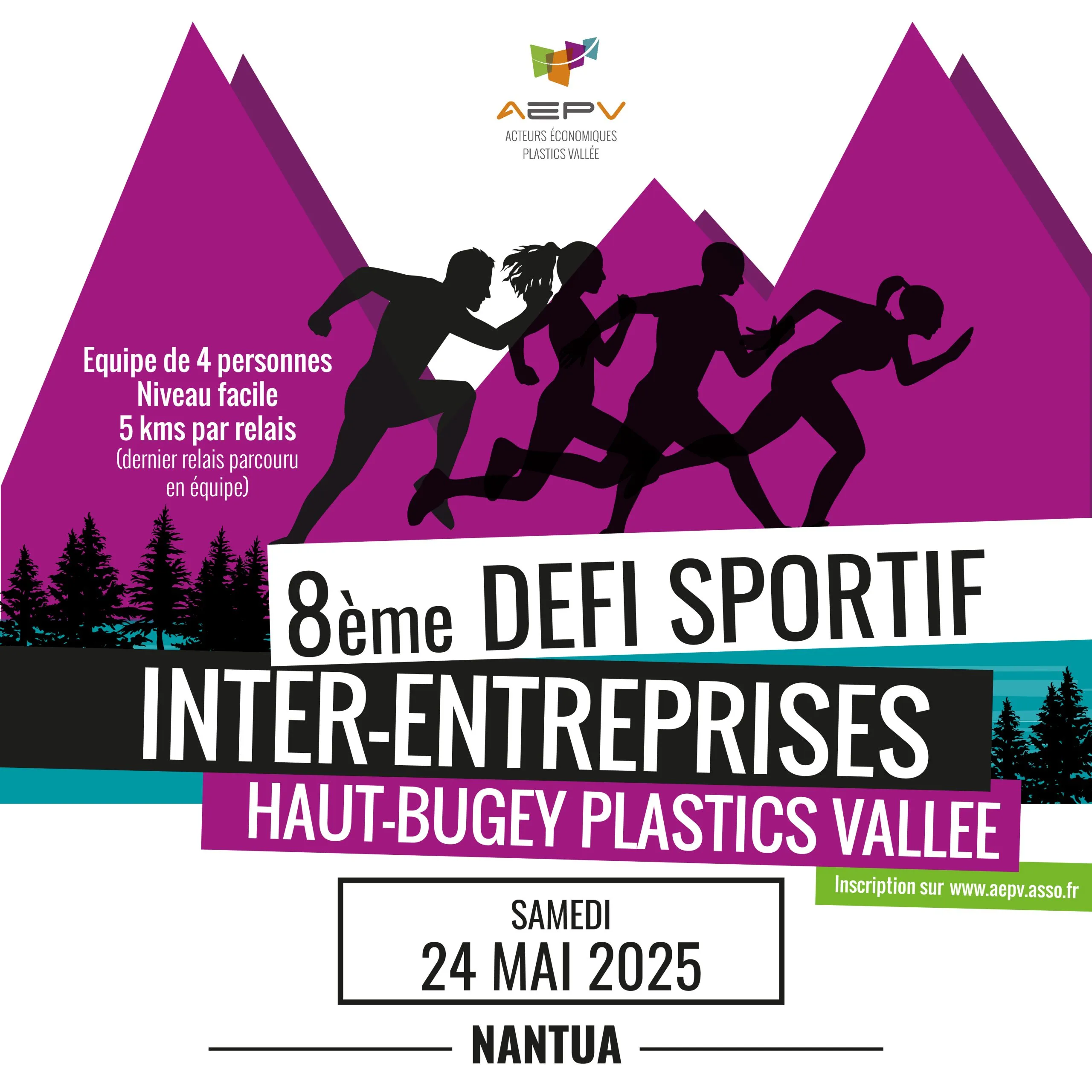 Défi sportif inter-entreprises Haut-Bugey Plastics 2025 Inscription Résultats