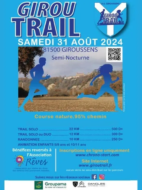 Giroutrail 2025 Inscription Résultats