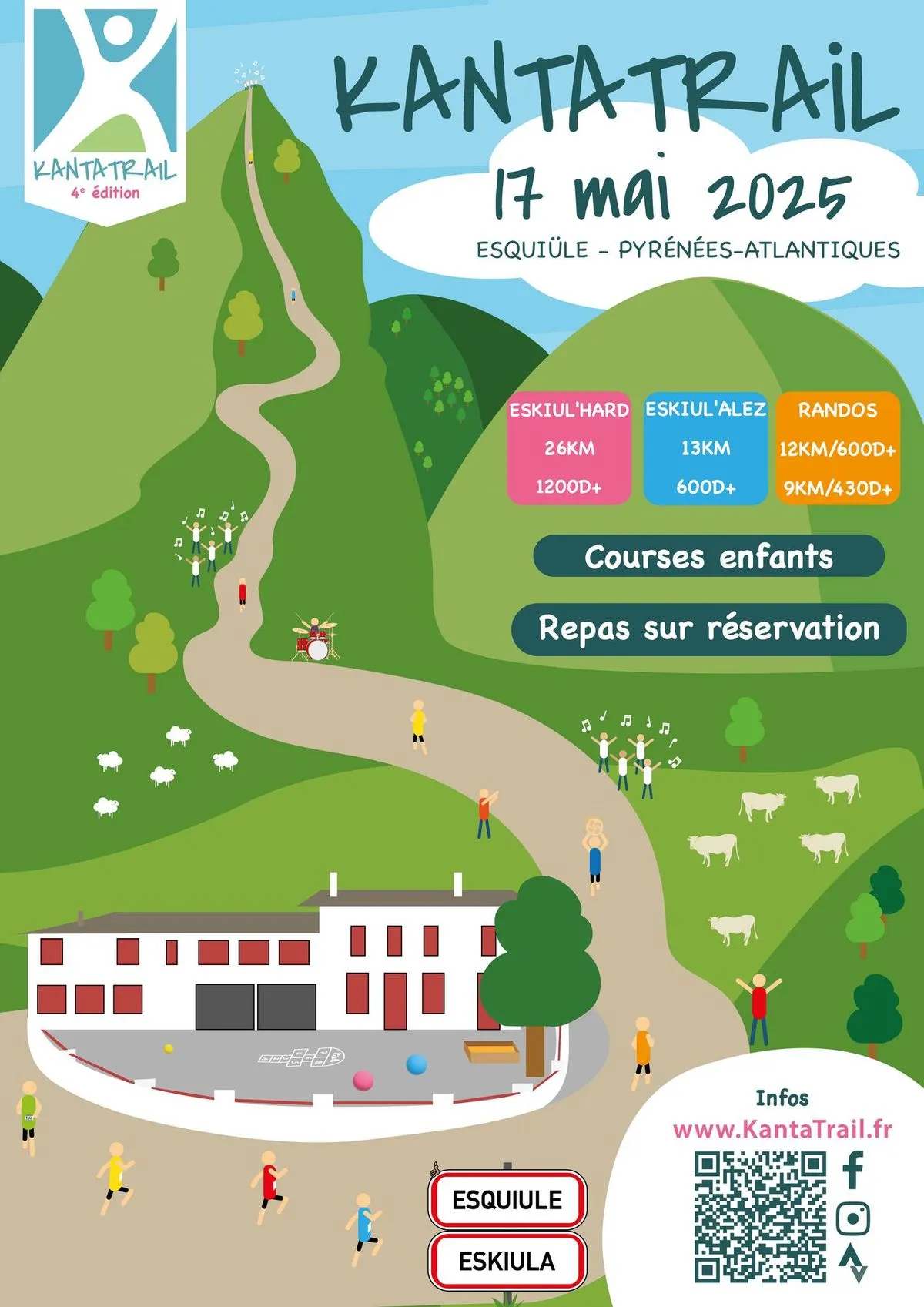 KantaTrail 2025 Inscription Résultats