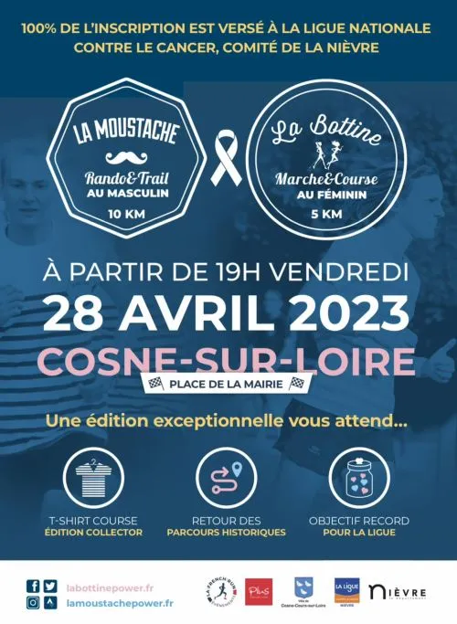 La Bottine & la Moustache de Cosne sur Loire 2025 Inscription Résultats