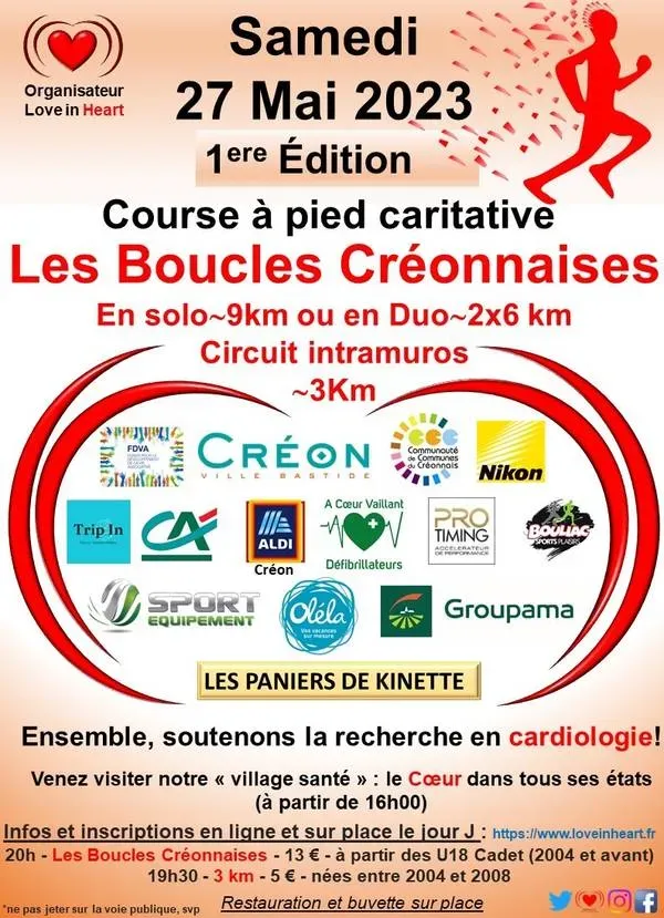 Les Boucles Créonnaises 2025 Inscription Résultats