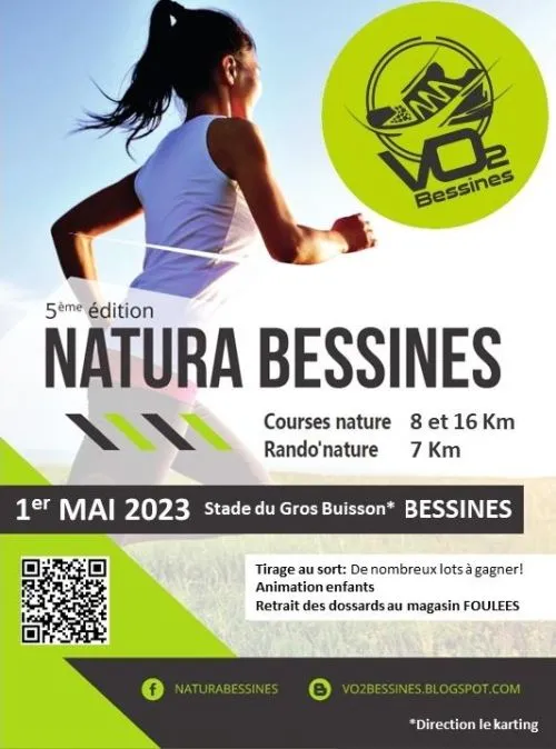 Natura Bessines 2025 Inscription Résultats