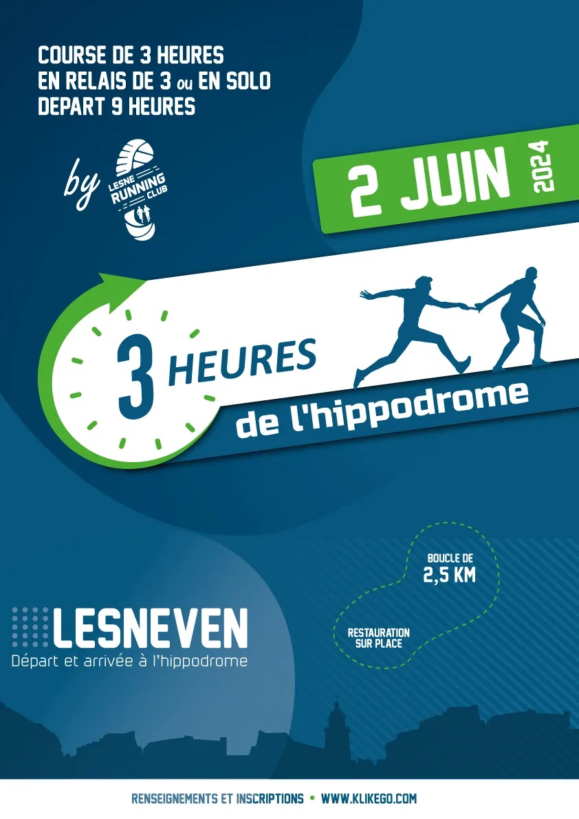 Relais de l’Hippodrome – Lesneven 2025 Inscription Résultats