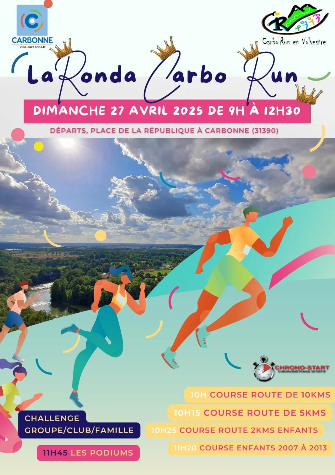 Ronda Carbo Run 2025 Inscription Résultats