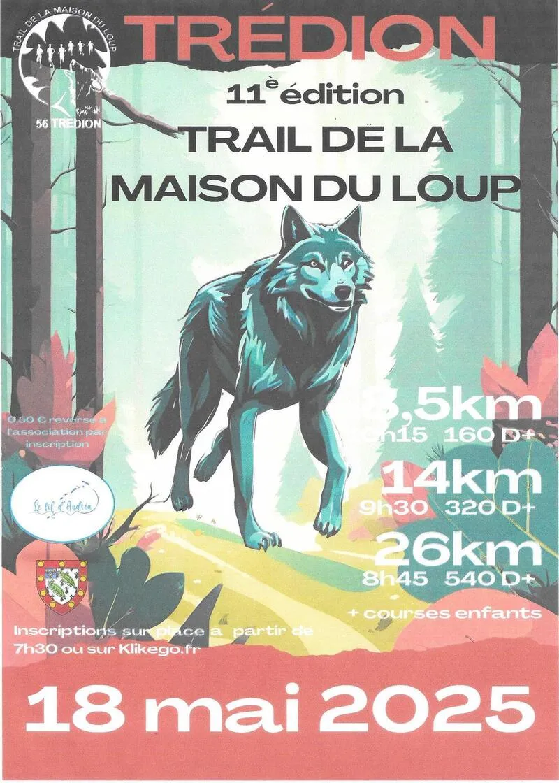 Trail de la Maison du Loup 2025 Inscription Résultats