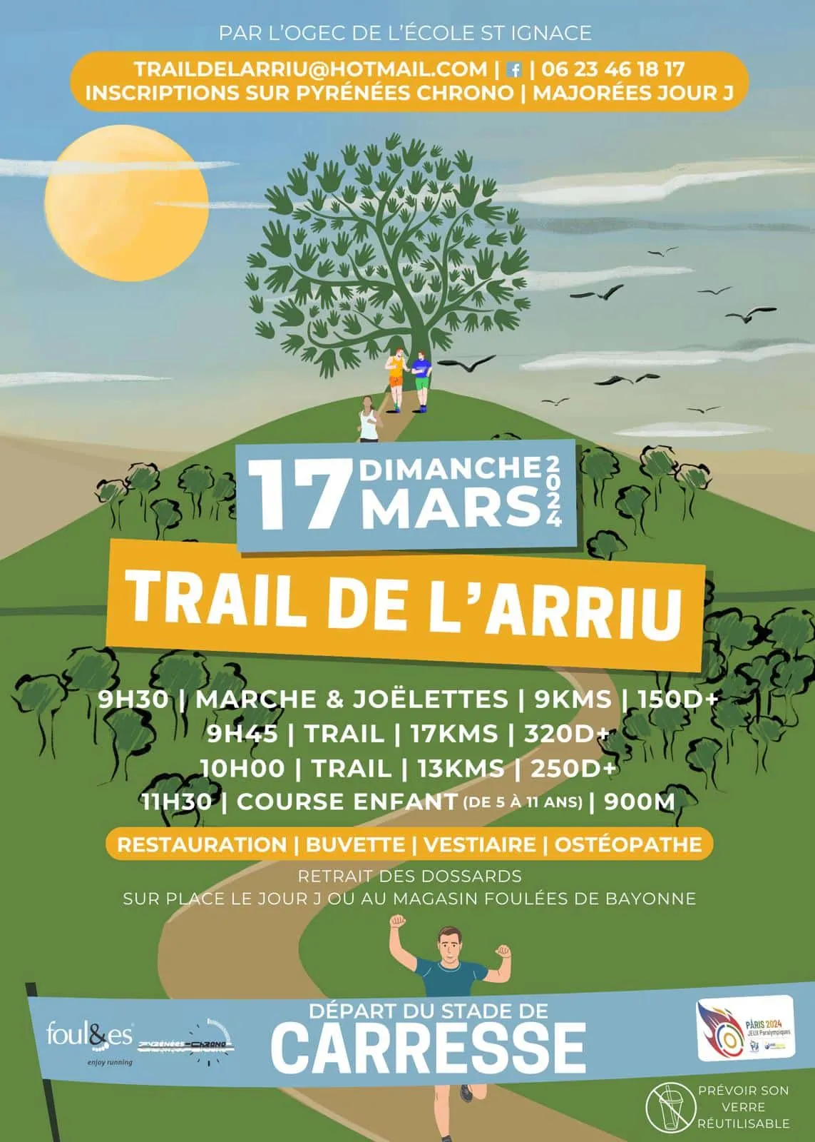 Trail de l’Arriu 2025 Inscription Résultats