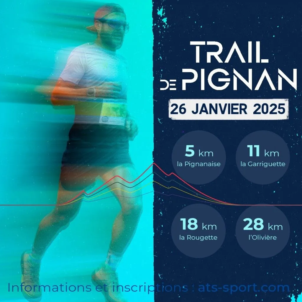 Trail de Pignan 2025 Inscription Résultats