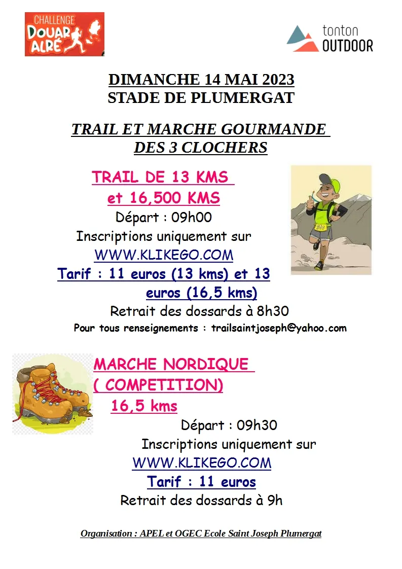 Trail des 3 clochers Plumergat 2025 Inscription Résultats